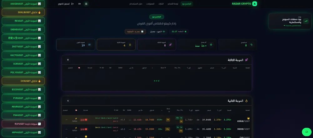 Radar__crypto's tweet photo. روعة Radar crypto

مع Radar Crypto اكتشف الفرص مبكرًا بفضل إشارات وتحليلات ذكية.

رمز التسجيل

9JK580U6

الموقع: https://t.co/oDjg26uIqO https://t.co/pAOPNsq7fD