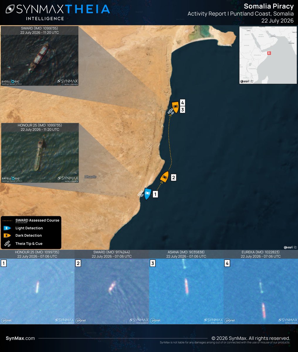 SynMax Maritime tweet media