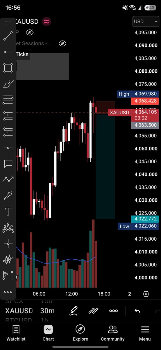 FlorentIslami0's tweet photo. I opened a short position on #xauusd.

Yes, it's bearish.

Why? Because after the escalation in the Middle East war and oil prices going down, it means for me that gold will go down.

We had a bullish move, and we were in a bullish move, but since I saw news today about the Middle East, that changed the momentum.

💪💪💪

#xauusd #TradingSafety #IranWar‌