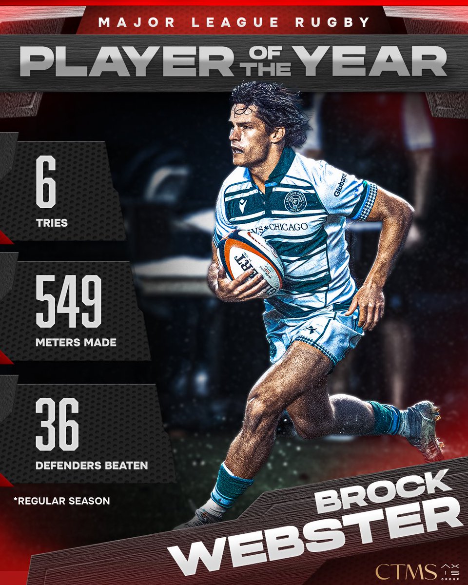 Major League Rugby tweet media