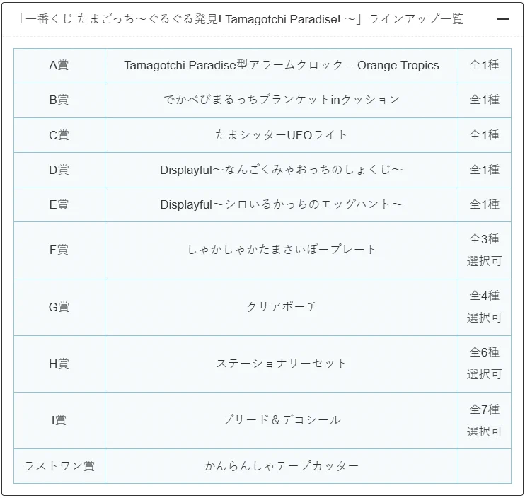 コンビニチェッカー on X: 