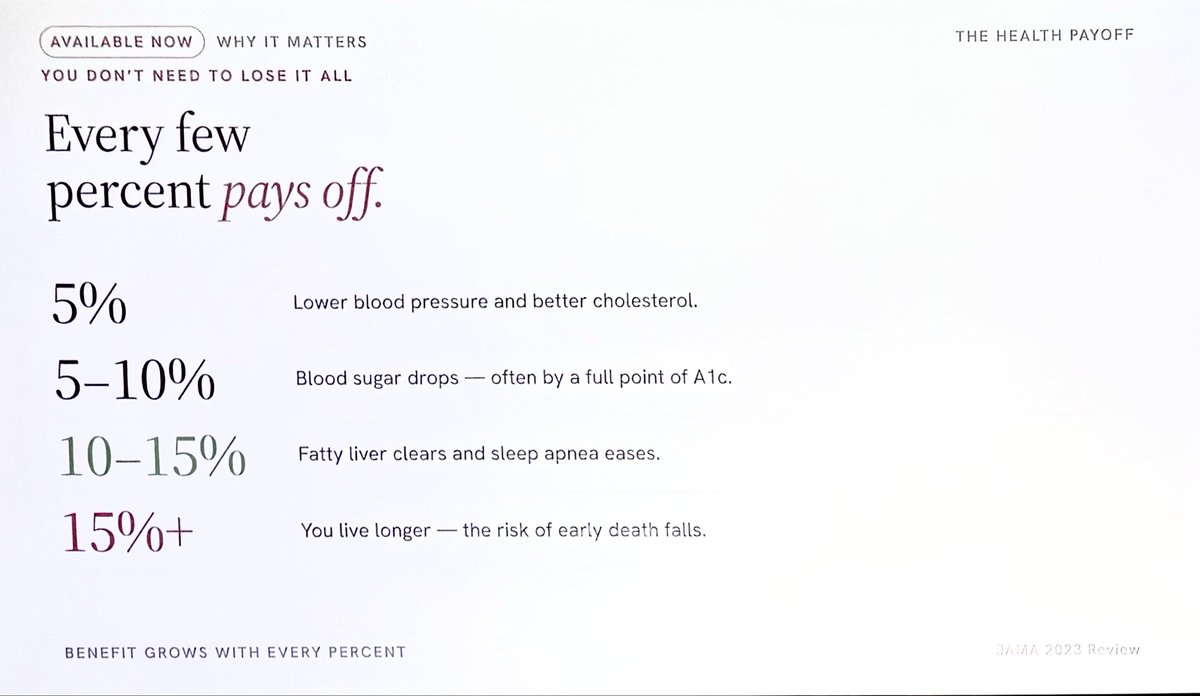 PaulDavidsonPhD's tweet photo. Next up at #YWM2026 is @MichaelAlbertMD who reminds us of the need to stay with medications which help improve #obesity. He states we need to feel worthy of the care and providers must recognize the chronic nature of the disease. Better options are coming as well. https://t.co/TlZ6C2nggu