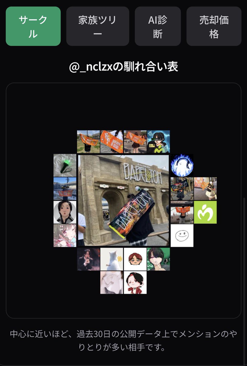 _nclzx's tweet photo. みんなやってるからやってみた
人脈無さすぎてしぬ
自分から話しかけれないのが出てるわ https://t.co/0hQDpdbTpS