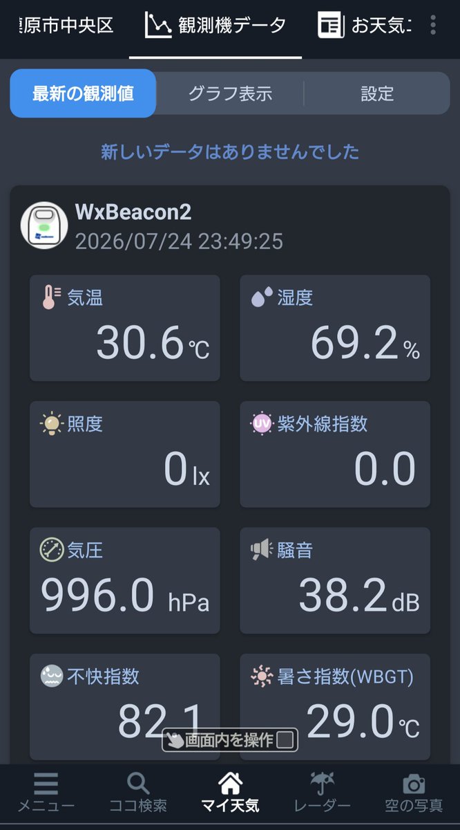 p365q's tweet photo. 室温30℃超え
エアコンつけて寝たいが電気代が...
高市氏をはじめ議員の方たちは、涼しい部屋で...
#愚痴 #熱帯夜 https://t.co/jN9vXKwsBh