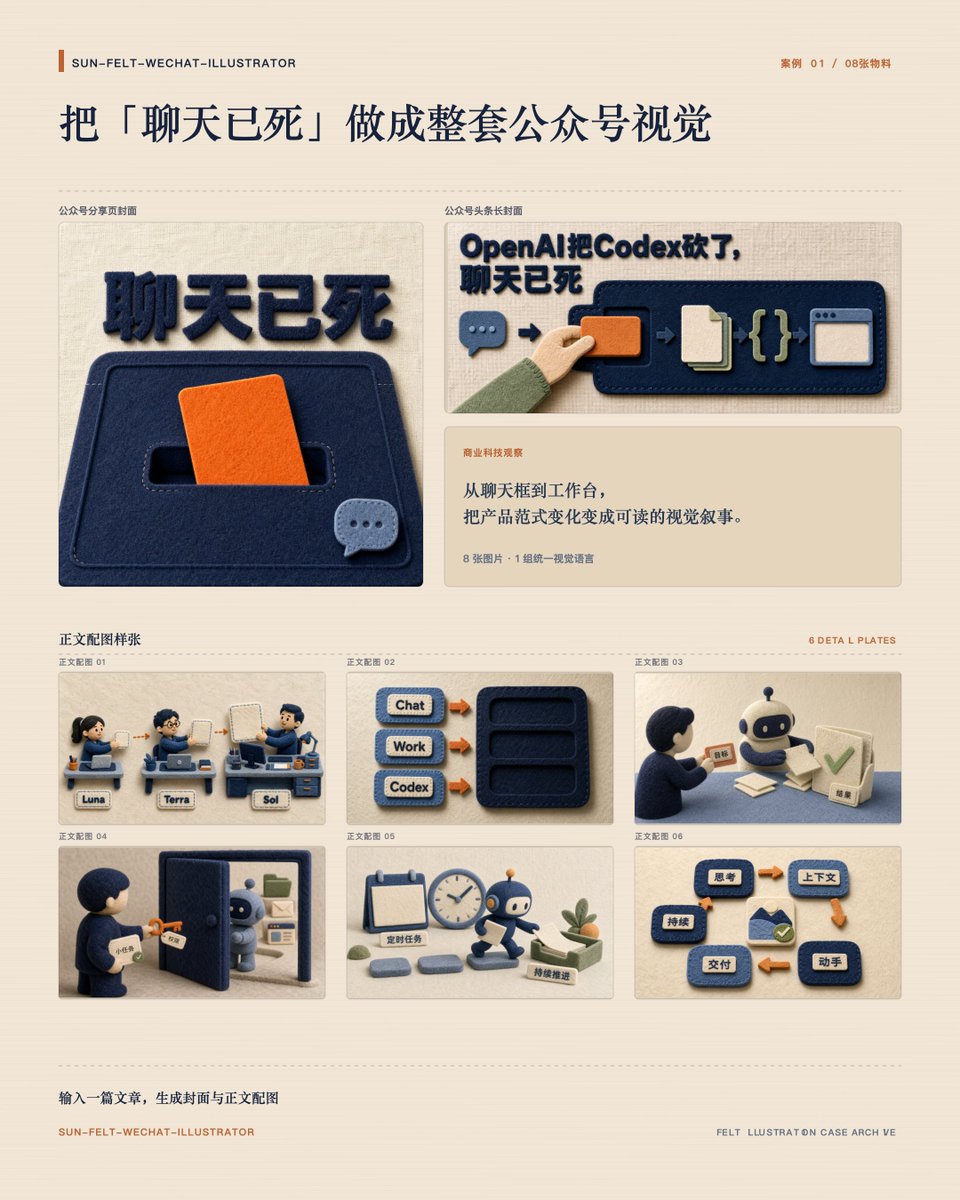 zhichaotech's tweet photo. 我把 sun-felt-wechat-illustrator 开源了。

给一篇公众号文章，就会生成一整套 3D 毛毡风格配图：
头条长封面（2.35:1）
分享页方形封面（1:1）
正文配图（16:9、4:3 、3:4）

不只是“给文章配几张好看的图”，而是让每一张图都承担一个明确的信息任务。

视觉统一：图内文字、标签、角色和毛毡质感会保持同一���语言。

GitHub开源地址：https://t.co/ULTownfUMn