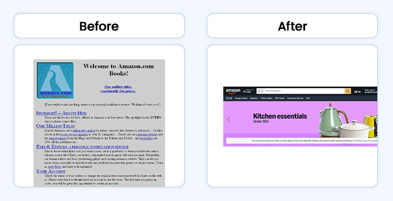asredoblado's tweet photo. Since your at the origin of your startup talking to customers eye to eye is probably the best thing to do. Therefore I choose UX. If you see early prototypes like Twitter or Kickstarter they were very simple websites. It's the purpose your product or service serves. #prototype #MVP #UX