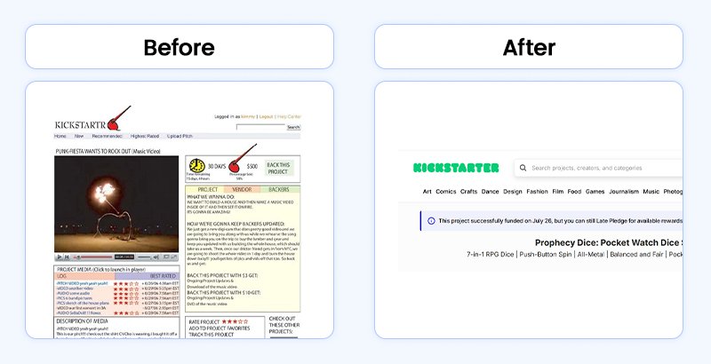 asredoblado's tweet photo. Since your at the origin of your startup talking to customers eye to eye is probably the best thing to do. Therefore I choose UX. If you see early prototypes like Twitter or Kickstarter they were very simple websites. It's the purpose your product or service serves. #prototype #MVP #UX