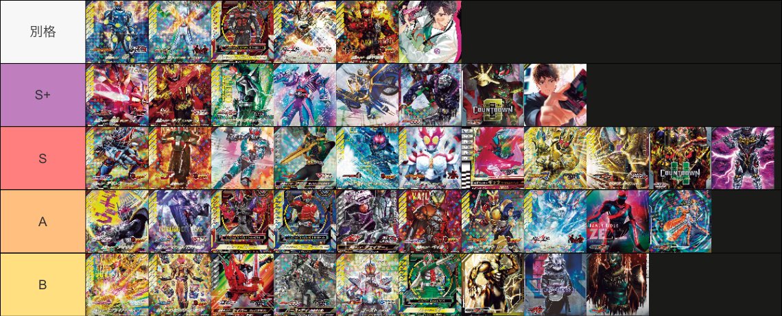 reiMa_next's tweet photo. #ガンバレジェンズ 
スコアタTier（VR3予想）
間違いなく過去最大のスコアタ環境になります。（響鬼イベントからずっと走らないといけない）
選択肢も豊富な上多彩な編成が増える予想です。 https://t.co/6cgxaSf67t
