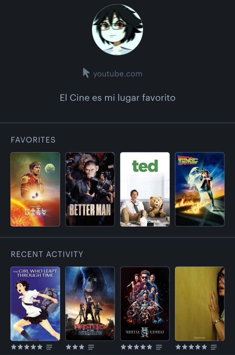 chrisdorian17's tweet photo. @twkronox Soy una persona simple con gustos simples https://t.co/3aHoUSegMB