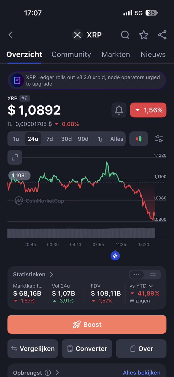SIeepingElon's tweet photo. @Steph_iscrypto Yeah the price shocked me https://t.co/H8v1Ged6X1