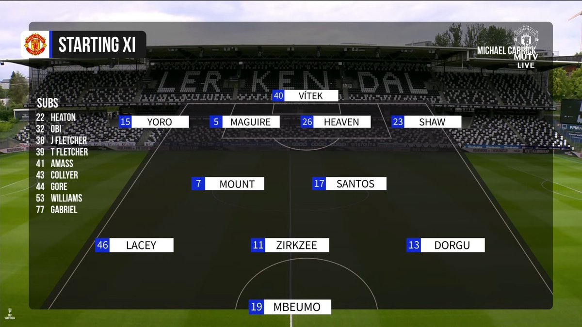 utdreport's tweet photo. #mufc XI according to MUTV: https://t.co/ccT9ZSK1M6