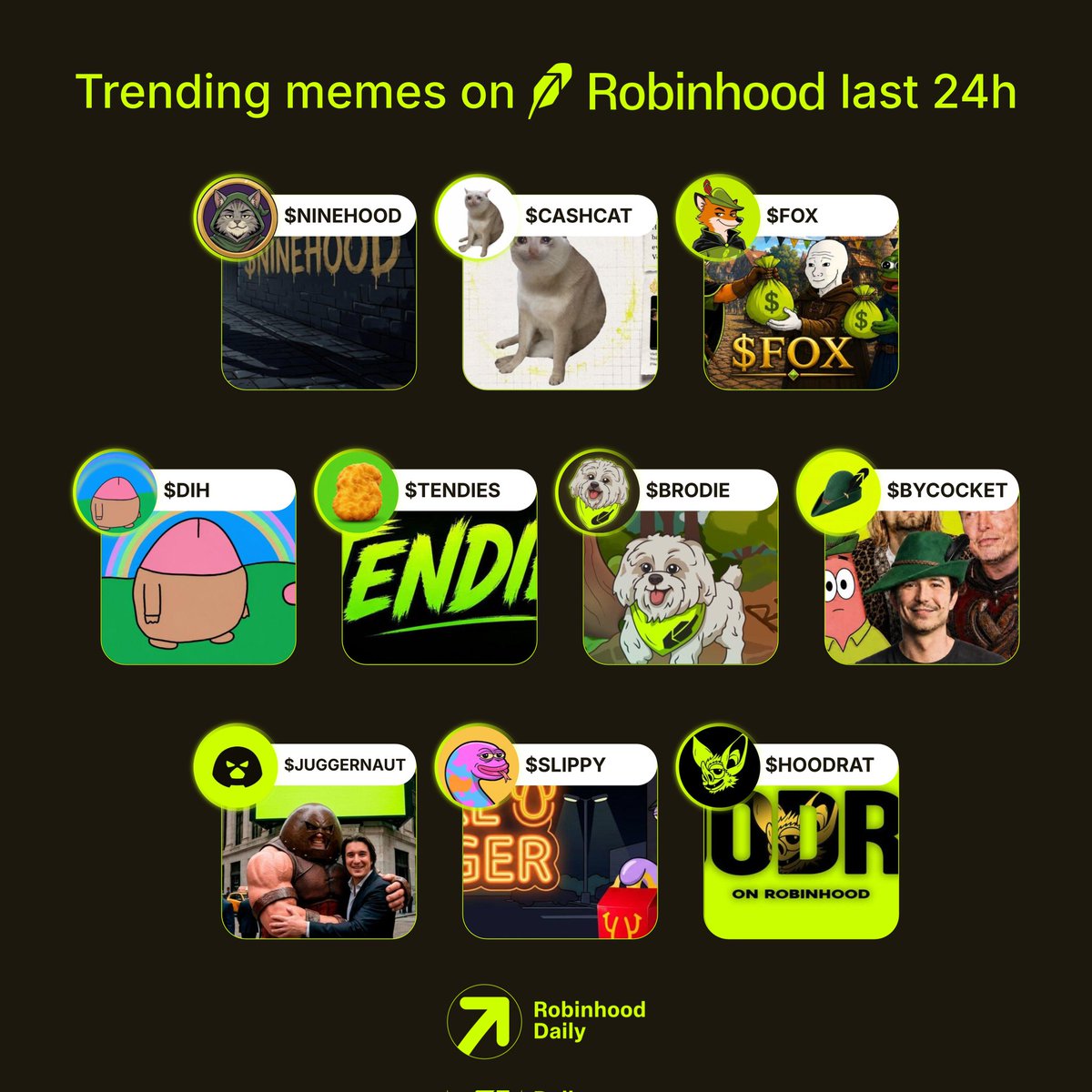 Robinhood Daily tweet media