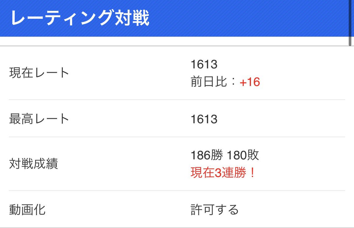 Dada_ssbu's tweet photo. きたぁぁぁぁぁぁ！！！
やっっっと1600達成！長かった！！！
完全にピーチ単です。私はこの子と共に生きると誓いました。 https://t.co/HXMF8gsBin