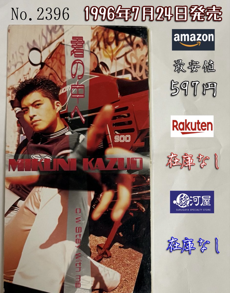 Windjdj's tweet photo. 三国 一夫 / 君の中へ (1996年発売)
今日で発売から、ちょうど30年。
自身の初主演作、朝の連続テレビ小説『走らんか!』放送終了後に発売された、歌手デビューシングル。
作曲は坂下正俊(manzo) #1日1枚8cm https://t.co/Fd14BcO4mJ