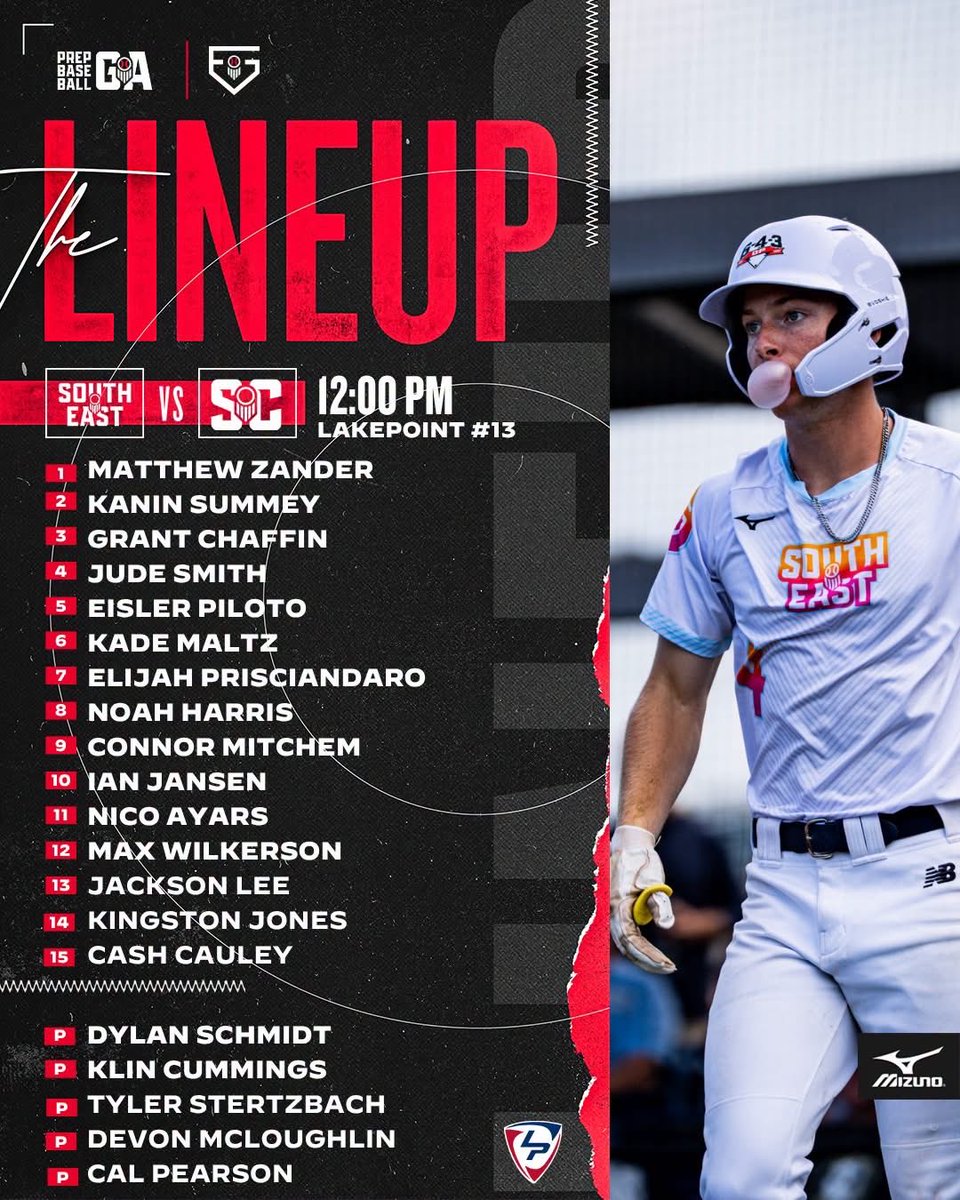CoachRodey's tweet photo. Go get em boys 

@MattZander2028 
@judesmith3210 
@cash_cauley3 
@Dmac99_ 
@Cal_pearson2028 https://t.co/B6gcAx4dzA