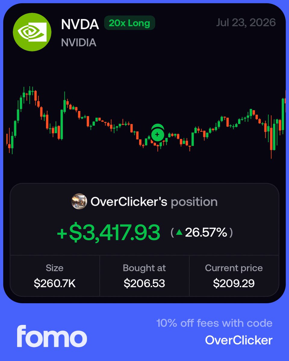 OverClicker tweet media