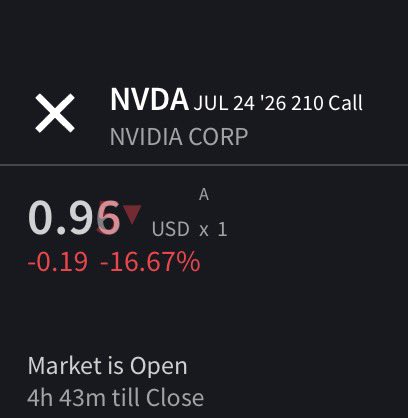 Banana3Stocks's tweet photo. $NVDA

This trade idea posted for my SUBSCRIBERS one hour ago

IS IN THE MONEYYYYY!!!!!

These DAY TRADE ODTE calls are up around 100% 👀👀👀👀

Are you a SUBSCRIBER??? https://t.co/Vp17y92a9Z