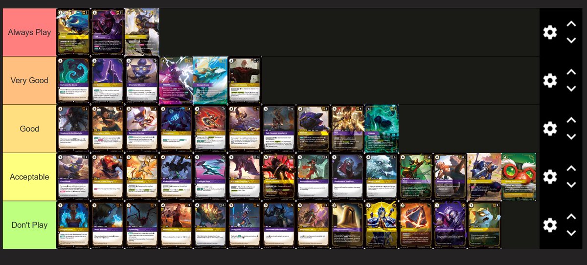 Challengertcg's tweet photo. Happy Pre-Rift Day! Here is a tier list of every single card for each Legend in limited. Have fun out there 🫡 #Riftbound https://t.co/I1zaj88Cye