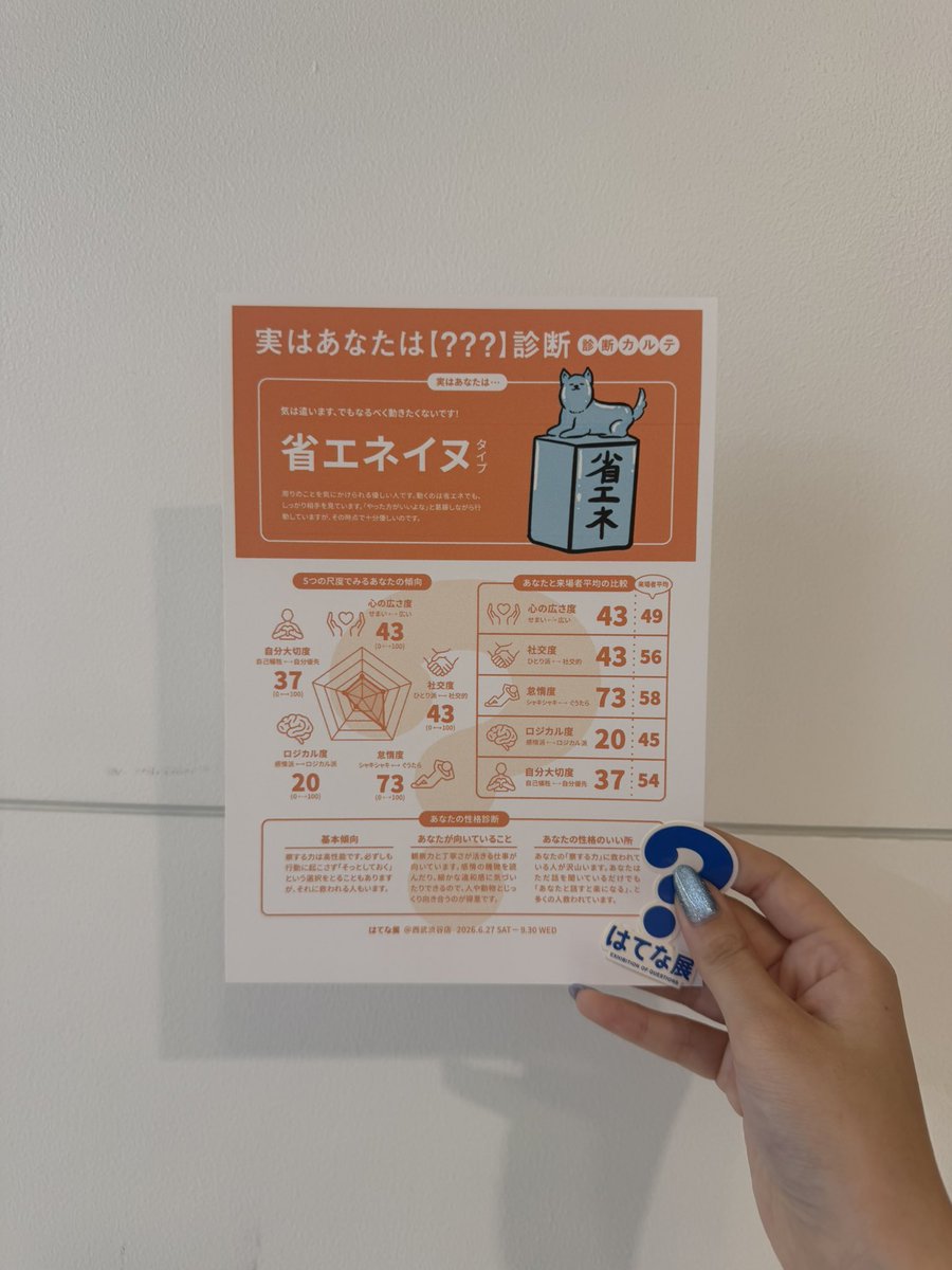 coo_ron304's tweet photo. お友達とはてな展に行ってきたよっ🫧

それぞれの頭の中に「ふつう」はあるけれど、結構みんな違ったりする

色々な価値観があって面白かったな〜！
色んな人と行ってみたい🖐🏼✨

#はてな展
#展示会 https://t.co/9CzIRwyeR6