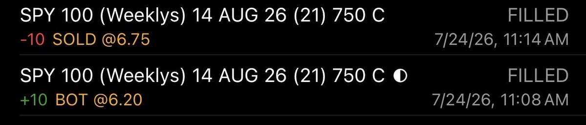 Sal151's tweet photo. CLOSED
$SPY
August 14th 750 CALLS @ 6.75 https://t.co/tiW5OiIBuP