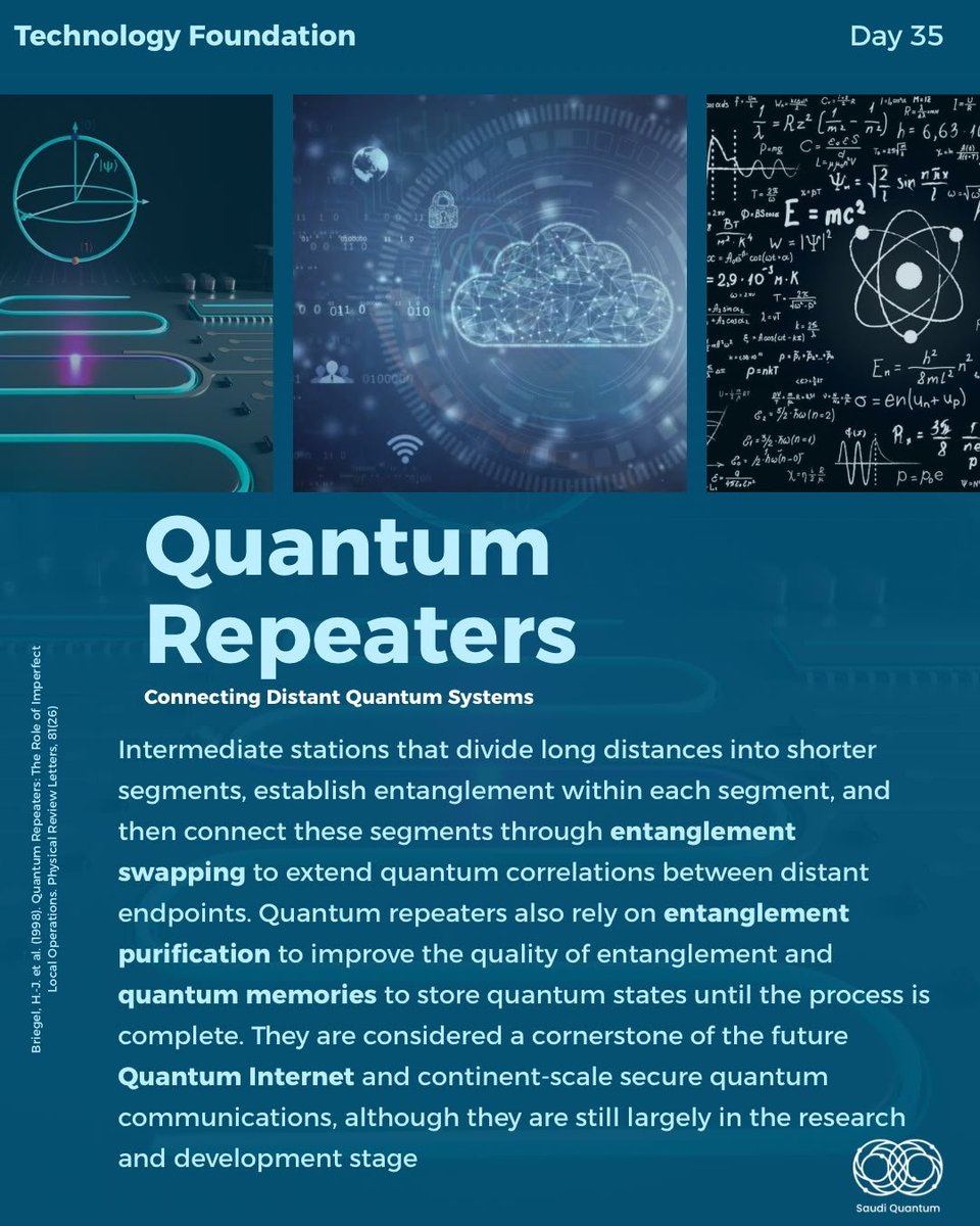 saudi_quantum's tweet photo. Quantum repeaters are a key technology for enabling long-distance quantum communication and building secure, scalable quantum networks.
#QuantumRepeaters #QuantumCommunication #QuantumInternet #QuantumTechnology #DeepTech https://t.co/Q9JuLxD6PC