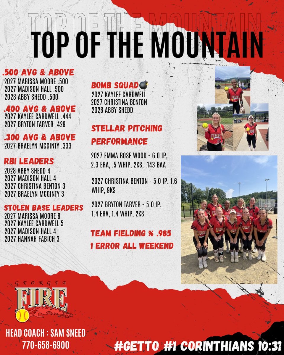 Georgia Fire Gold 09 tweet media