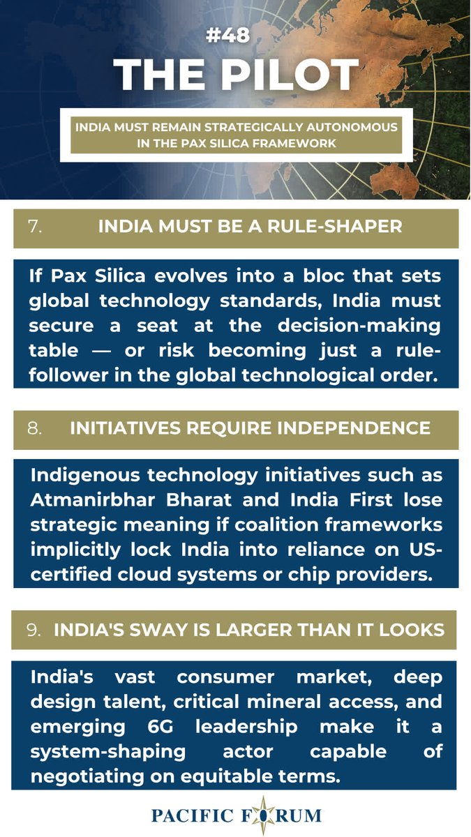 PacificForum's tweet photo. ๐ #PacificForum has released #ThePilot #48 โ India must remain strategically autonomous in the Pax Silica framework by Rami Niranjan Desai, Distinguished Fellow at India Foundation, New Delhi.
๐ Review our #keytakeaways and read the article: https://t.co/Sz354YOI7u https://t.co/CM3NaunYfx