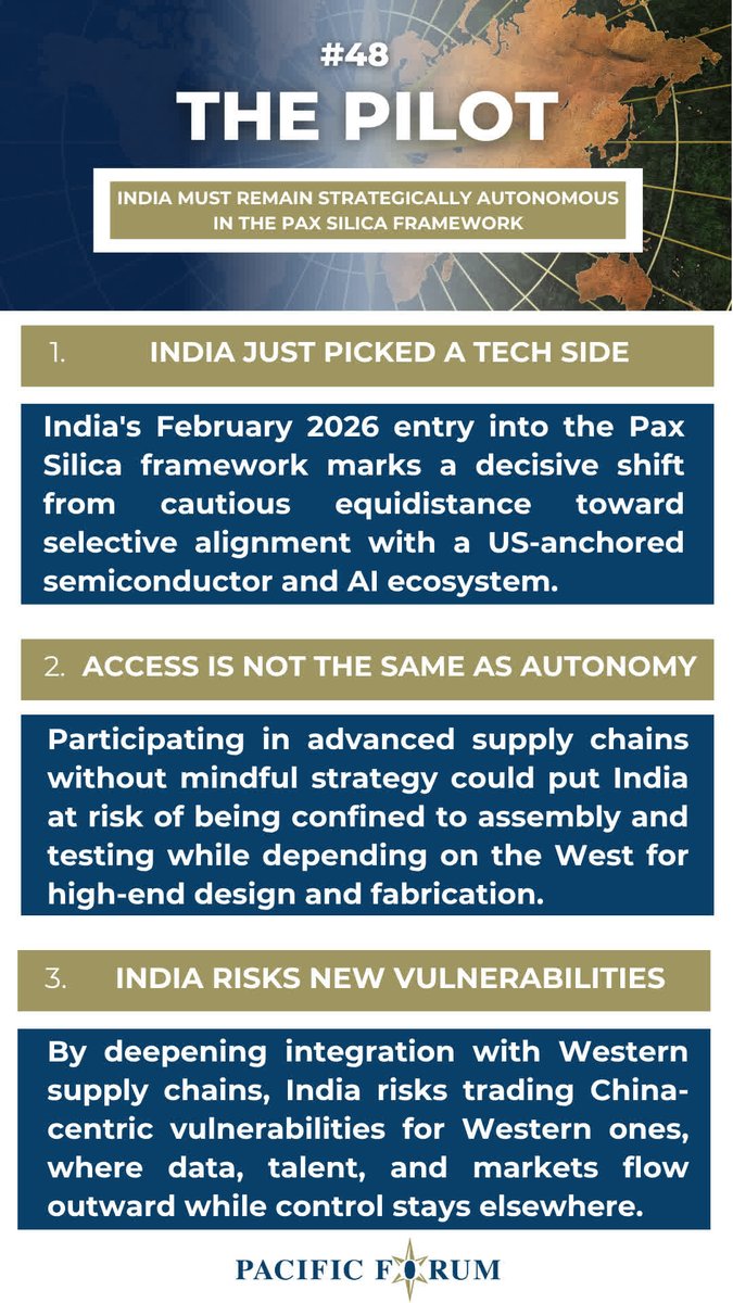 PacificForum's tweet photo. ๐ #PacificForum has released #ThePilot #48 โ India must remain strategically autonomous in the Pax Silica framework by Rami Niranjan Desai, Distinguished Fellow at India Foundation, New Delhi.
๐ Review our #keytakeaways and read the article: https://t.co/Sz354YOI7u https://t.co/CM3NaunYfx