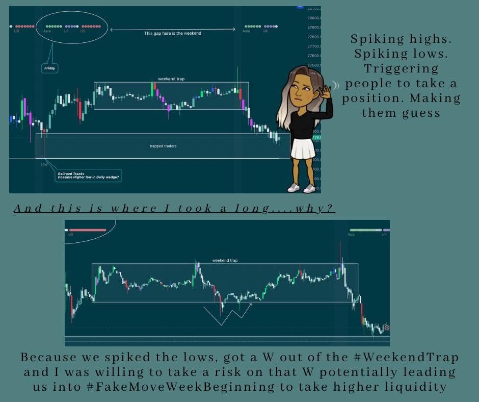 JanetHauiti's tweet photo. Monday 5th June.

Fake Move Week Beginning?🦹🏽‍♂️
Weekend Trap?🧜🏽‍♀️
Long? Short? 🧸

Thoughts whilst in trade. 💭 

This post took way to long but I’m a visual person so the slides had to look pretty😩😂. 

Leave us a like if you think the slides are pretty too😂.

#thankyou #thatisall #TradeByDesign #Bitty
