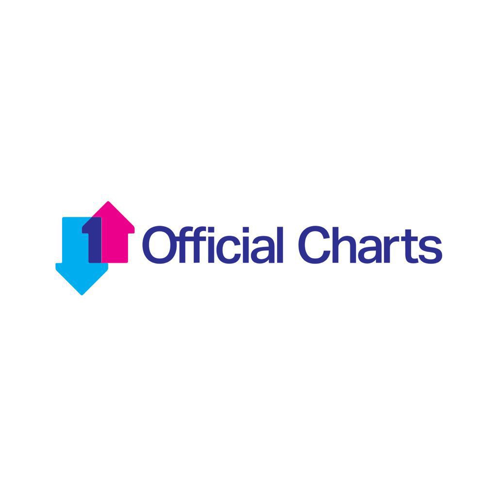 btschartsxdaily's tweet photo. [NEWS] #BTS_NORMAL re-enters and reaches a NEW PEAK at #36 on the Official UK Singles Charts! 🇬🇧

CONGRATULATIONS BTS https://t.co/py7WD0nCPG
