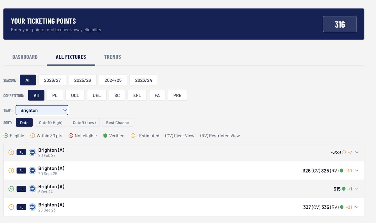 BREW966's tweet photo. Ticketing points just updated for 2026/27 ✅

Check https://t.co/SePUn7bFuC - enter your new total to see which aways you'd qualify for. New: filter by team to see full cutoff history against any opponent. https://t.co/PQzyHA7Iq5