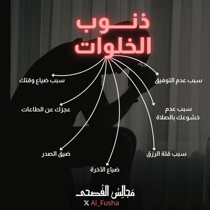Shikaqo's tweet photo. مشاهدة الاباحية و العادة السرية فعلا بتضيع علينا حاجات كتير اوي في حياتنا ويومنا 
مش هيحس بدا غير اللي بعد عنهم 
طاقة و بركة في اليوم غير عادية 
نحاول .. هي صعبة بس لازم نحاول https://t.co/AT4LAihvS6