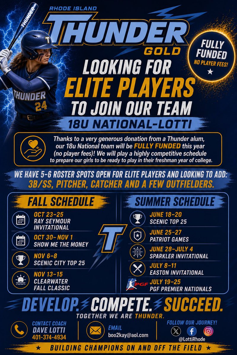 RI Thunder Gold 16u National- Lotti tweet media