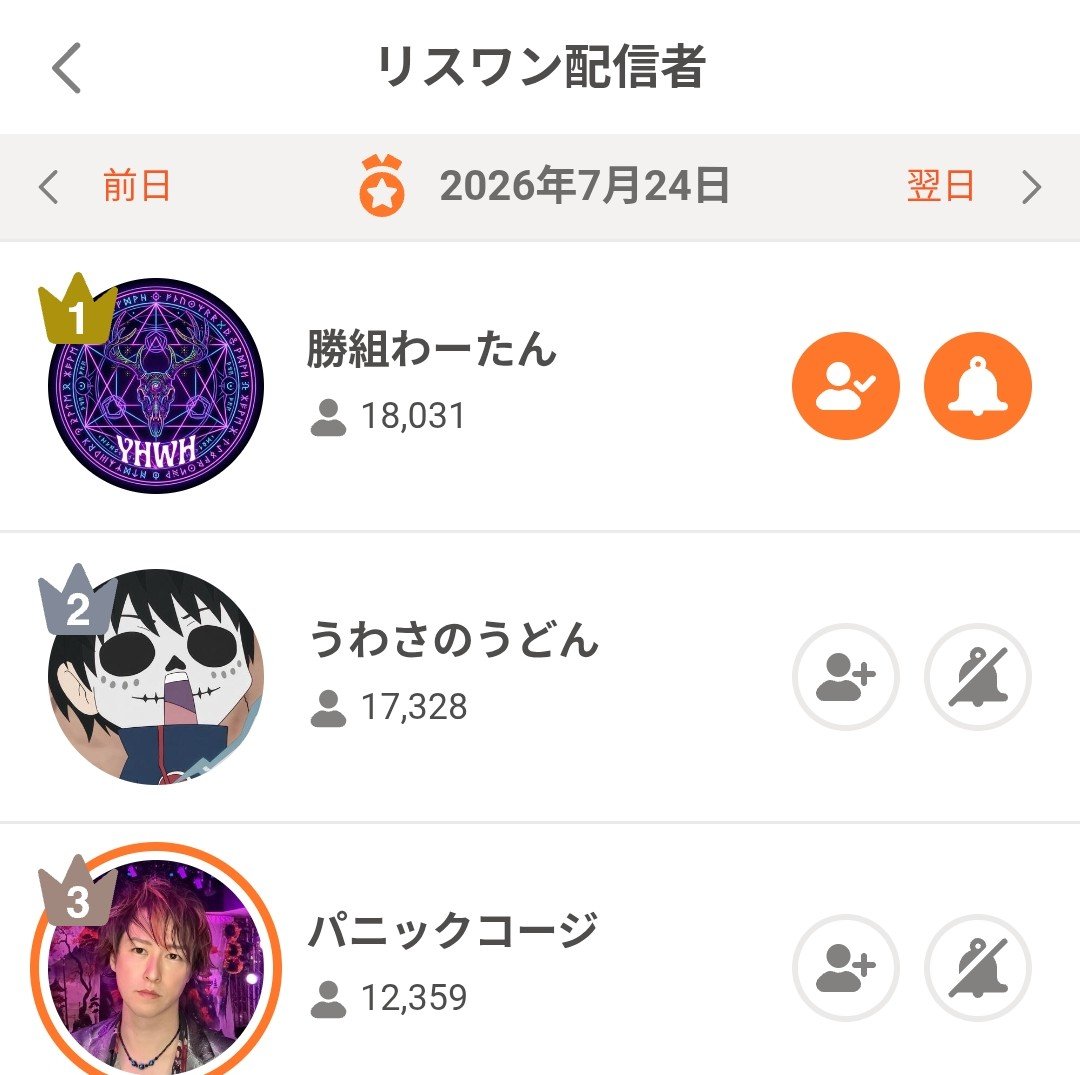 ふわ っ ち リスワン