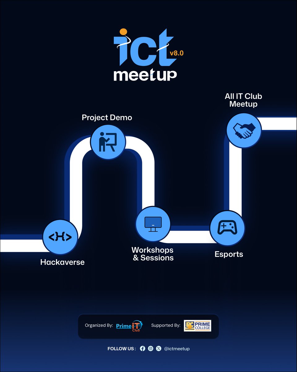 ictmeetup's tweet photo. 𝐘𝐨𝐮𝐫 𝐉𝐨𝐮𝐫𝐧𝐞𝐲 𝐓𝐡𝐫𝐨𝐮𝐠𝐡 𝐈𝐂𝐓 𝐌𝐞𝐞𝐭𝐮𝐩 𝐕𝟖.𝟎 🌟

From sessions to networking, here’s the complete roadmap of ICT Meetup v8.0.

🗓️ Bhadra 19, 20 &amp; 21
📍 Prime College, Khusibun

#primeitclub  #primecollege #ictmeetup #nepal #tech #event #explore https://t.co/5Lp4ADEcCa