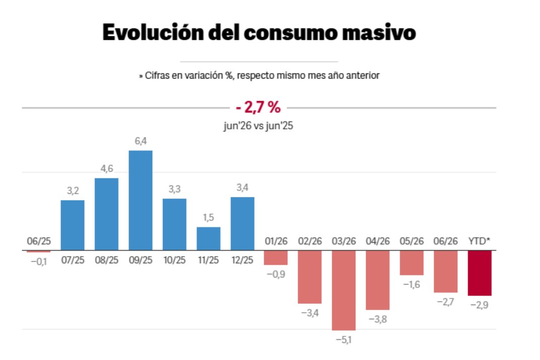 bartolomerulli's tweet photo. Todo marcha de acuerdo al plan https://t.co/KbgWUbKxwB