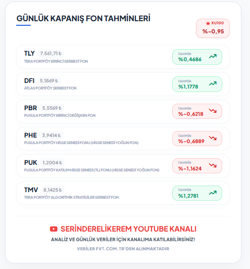 Kerem Serindereli tweet media