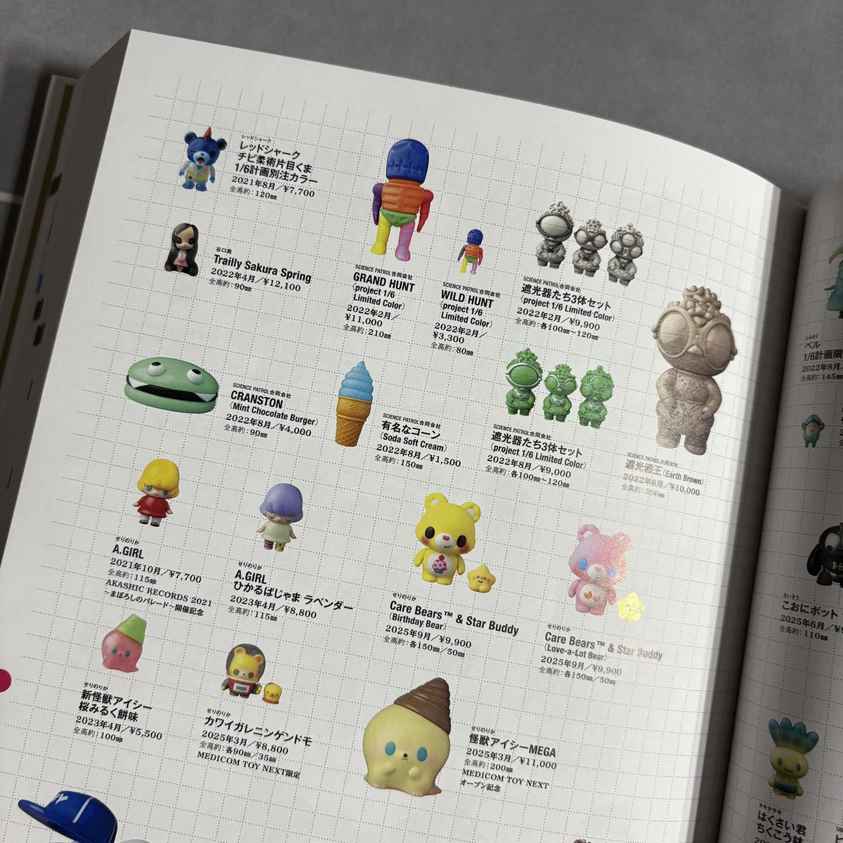 Science_Patrols's tweet photo. We’re always happy to work with the amazing people at Medicom Toy!  Thank you again for another opportunity as well as a copy of the 30th Anniversary Manual! https://t.co/SYzkE0qzzM