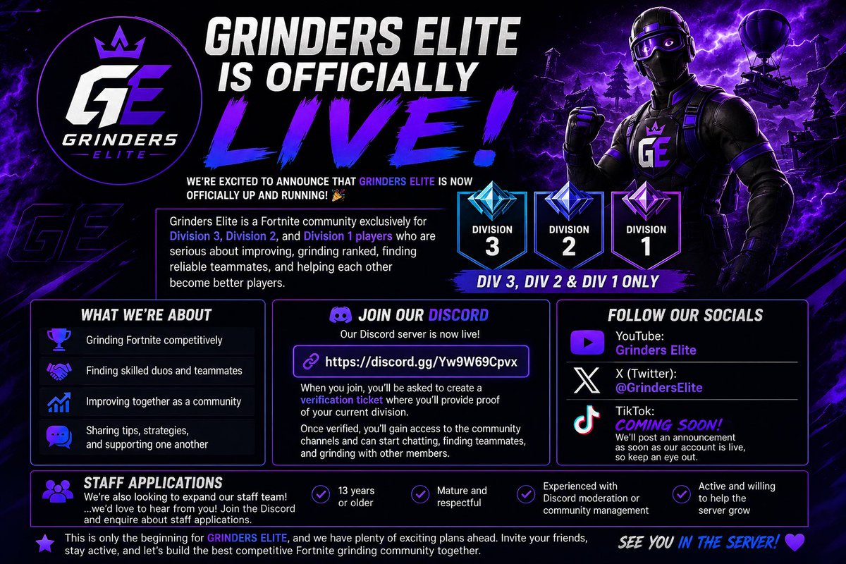 GrindersElite's tweet photo. https://t.co/lNjnk8lnsO https://t.co/UAVB75vzDM