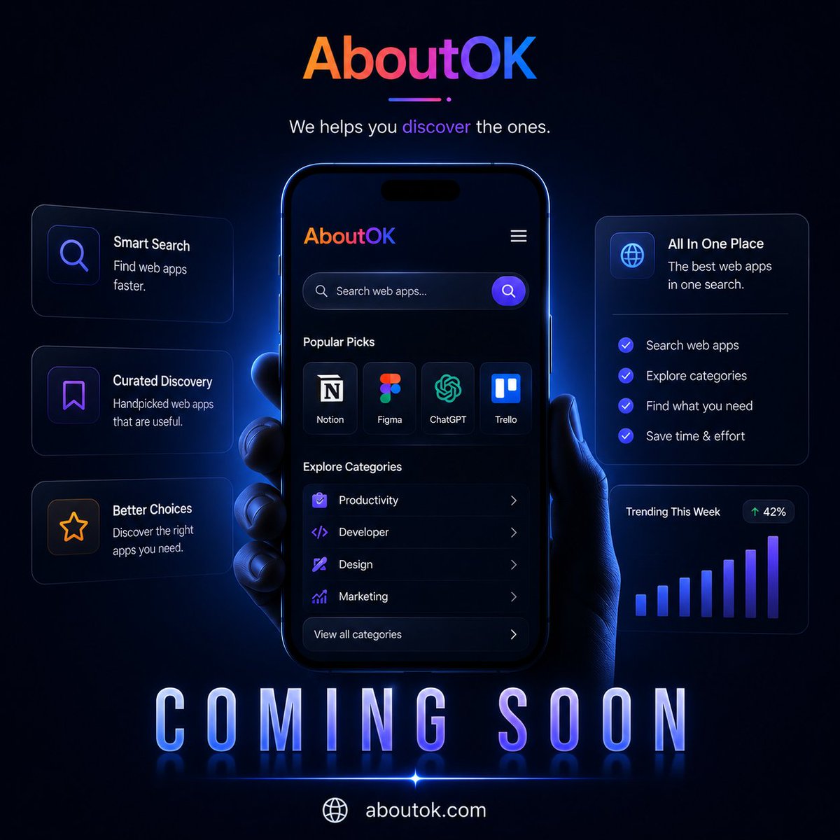 AboutokApp's tweet photo. Search smarter.
Choose better.
Coming soon...
#AboutOK #SearchBetter #ComingSoon #Startup #WebApps https://t.co/eV13h6ejP2