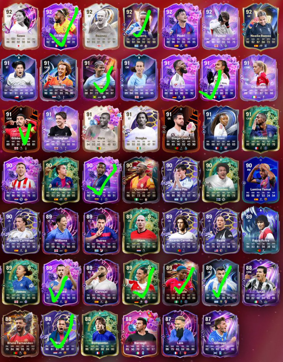 Chem Expert 🐦 EA FC tweet media