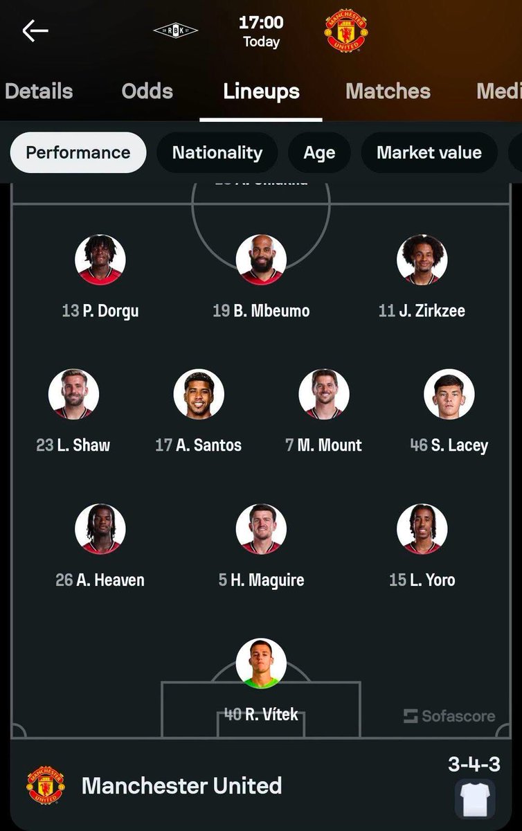 Ceaserzp29's tweet photo. Manchester United starting lineup against Rosenborg https://t.co/1VEGTU2ftc