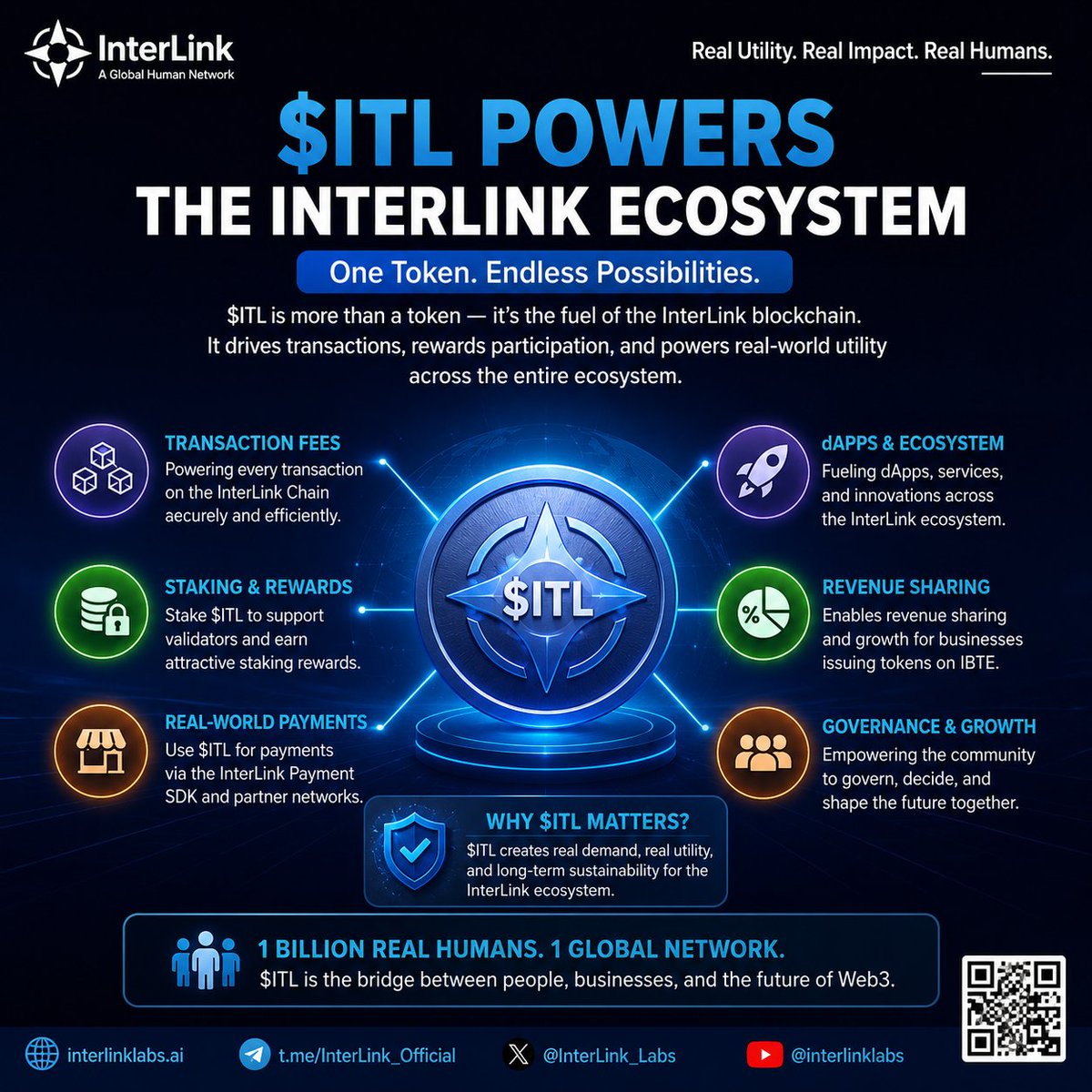 GulveUma87703's tweet photo. ITL is more than a token—it's the engine powering the InterLink ecosystem! 🌐⚡
🔹 Fueling transactions ⛽
🔹 Securing the network through staking 🛡️💎#ITLG #ITL #ITLX
#interlink #InterLinKAmbassadors https://t.co/6zPjENOojB