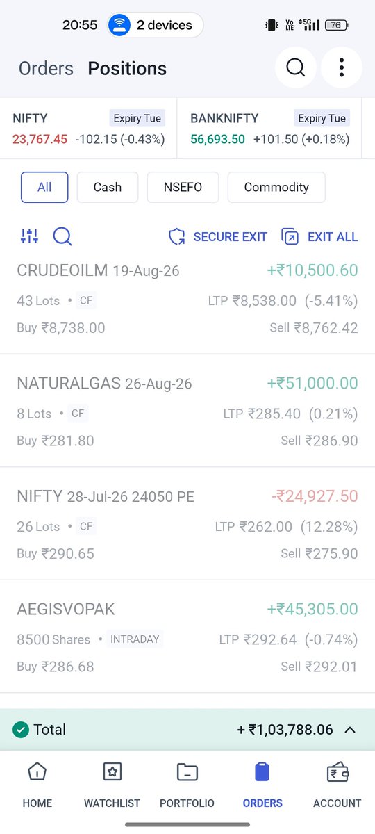 Subh_asish91's tweet photo. Why consistency is important in #stockmarket ? I choose to close in green rather than hunting a big #optiontrade. U are consistently earning big profit but #nifty #sensex will not reward u for every order. Ur consistency will go on vain in just a second. So close day in green. https://t.co/kom3vFZFM2