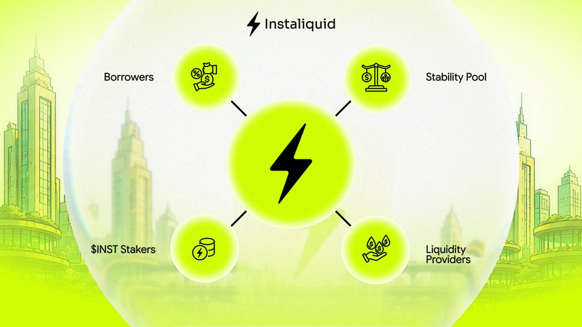 InstaLiquid tweet media