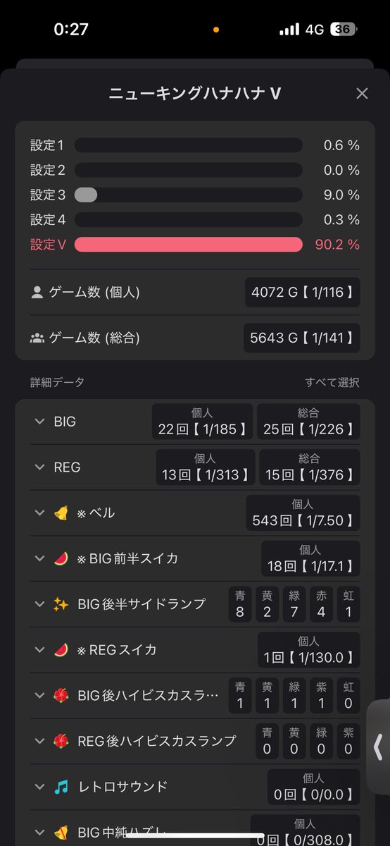 1031yane's tweet photo. しごおわニューキン！快勝！ https://t.co/Ang09Lu0hd