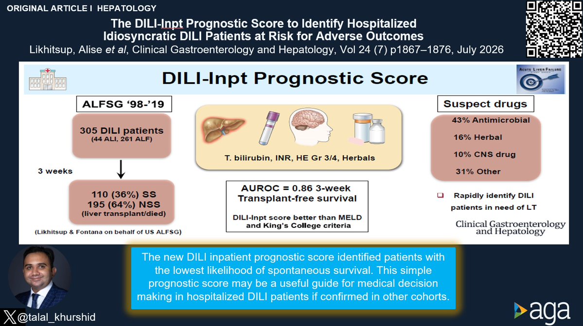 JosephHabibi_MD's tweet photo. #CGH4ALL @AGA_CGH 📣
🚨 In severe DILI, every hour matters. The DILI-Inpt score may flag who needs urgent transplant evaluation. 🏥⚡
 🧠 Four bedside clues. One faster decision. The DILI-Inpt score could change emergency triage. 🚑🫀
  🚨✨ Recognize DILI early… because one decision today may save a transplant tomorrow! ❤️‍🩹

 #DILI #LiverHealth #Hepatology #Transplant #AGA_CGH #CGH4ALL

Learn more at
🔗 https://t.co/VngcfzKCSN

Reported by @talal_khurshid

@RobertFontanaMD @aldomontanoloza @RichSterlingMD @ajay_duseja @NoureddinMD @SanjayaSatapath @AlinaAllenMD @juanpabloarab @norahterrault @ArunJSanyalVCU @BrettEFortuneMD @Dr_Vijay_Shah @DougSimonetto @AlinaAllenMD @AlkhouriNaim @mqkMD @scottisaacsmd @serperm @nadimmahmud