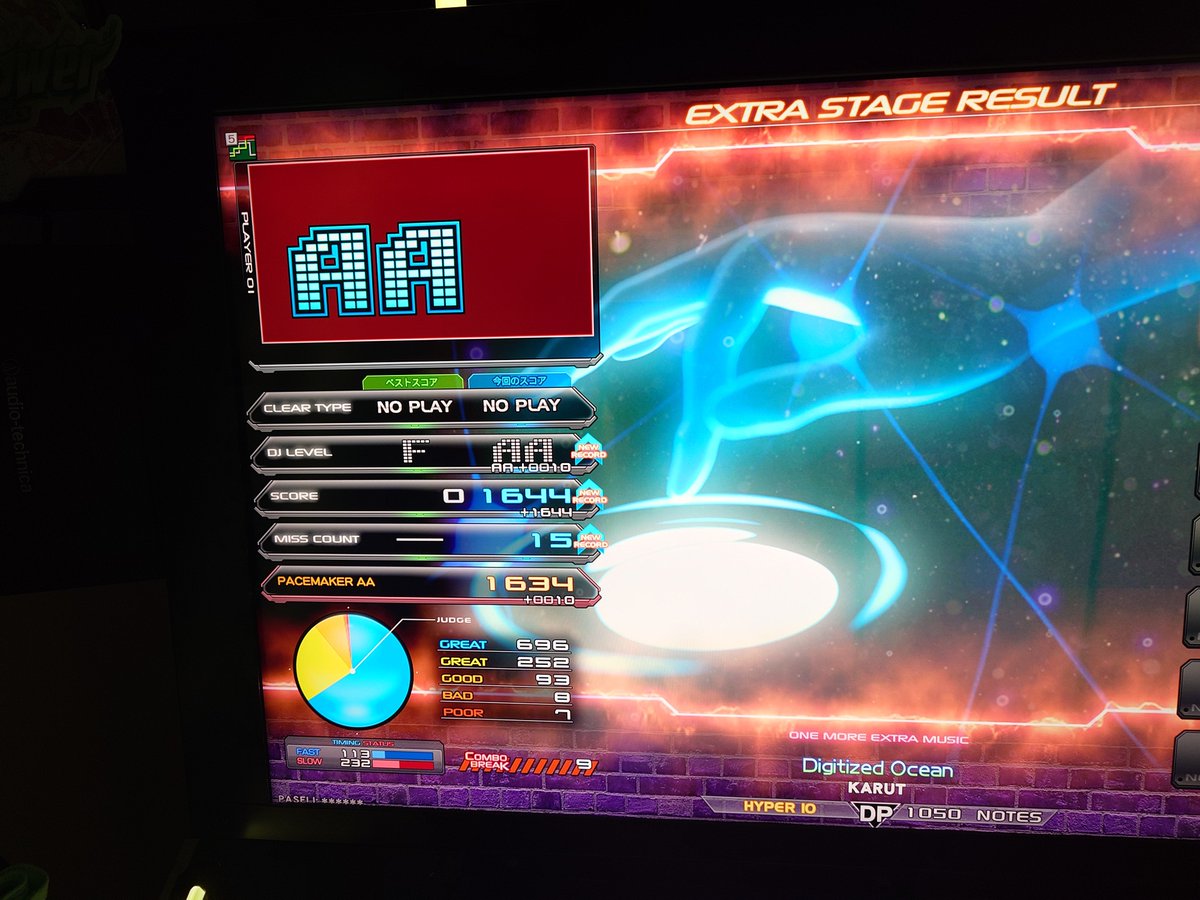 ham_nkreset's tweet photo. 弐寺、LV9を3曲AA以上EXHARDクリアでEXTRA CHALLENGEフォルダ出現しました。
LEVEL1ミス回数(60回)でDigitized Ocean(DPH)に挑み、完走したらONE MORE EXTRA出現。そして完走。
今回条件の緩和が早いですね。 https://t.co/mLVDemBjzt