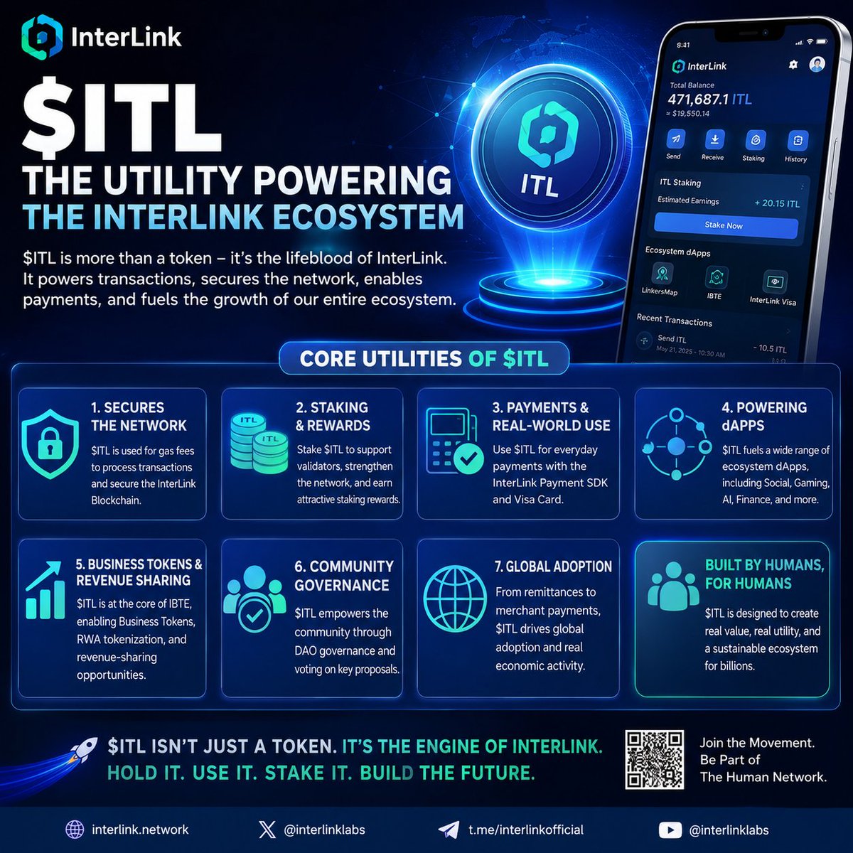GulveUma87703's tweet photo. 🎆🚀 $ITL is more than a token—it's the engine of the InterLink ecosystem! 🌍⚡
💎 From paying network fees ⛽ to staking for validator rewards 🔒, powering dApps 🛠️, enabling real-world payments 💳, and supporting Business #ITLG #ITL #ITLX
#interlink #InterLinKAmbassadors https://t.co/SN67YDlwfM
