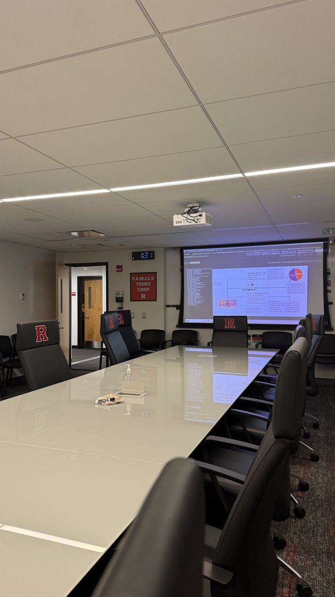 ANSRSFB's tweet photo. Another great day on the road at Rutgers! 🏈 #GoRU 

Appreciate the opportunity to help get the Scarlet Knights ready to roll.

👉ANSRS | The fastest, most accurate data and video management system in football. 

#FBANSRSFASTER #ANSRSEverywhere #FootballSoftware https://t.co/v0UoHVd3Wt